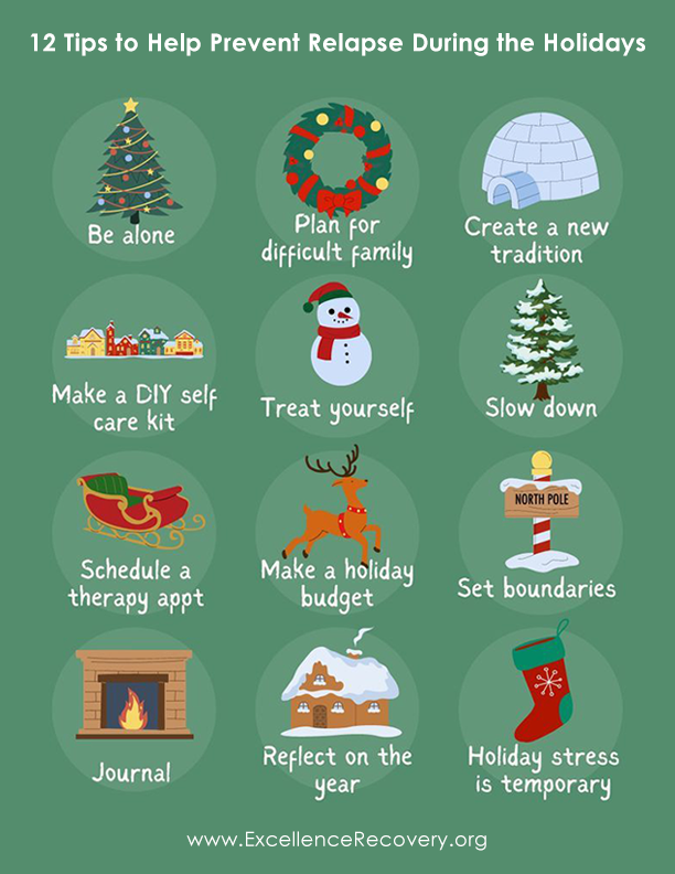 12-tips-to-prevent-relapse-during-holidays