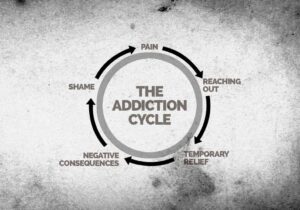 breaking-the-cycle-of-addiction