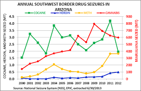 drug-problem-in-mesa-az-excellence-recovery