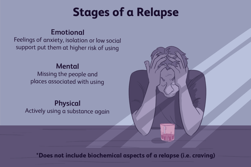 mental-health-relapse-prevention