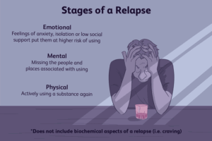 mental-health-relapse-prevention