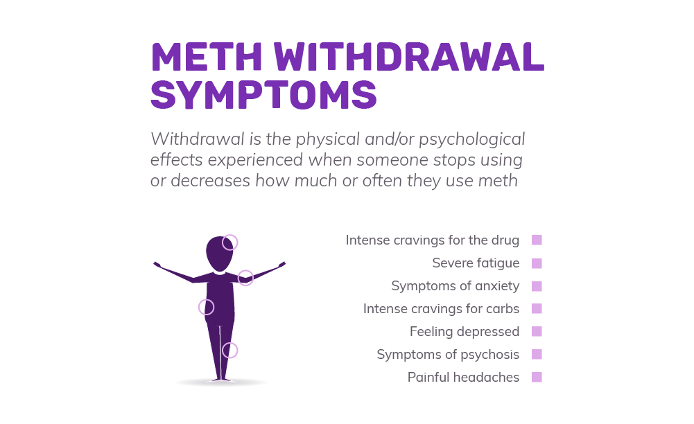 signs-of-meth-withdrawal-symptoms-detox-timeline-excellence-recovery-arizona