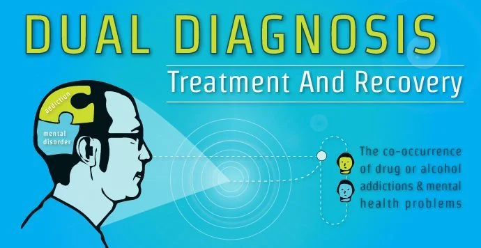 dual-diagnosis-treatment-for-ptsd-buckeye-arizona-trauma-addiction-recovery