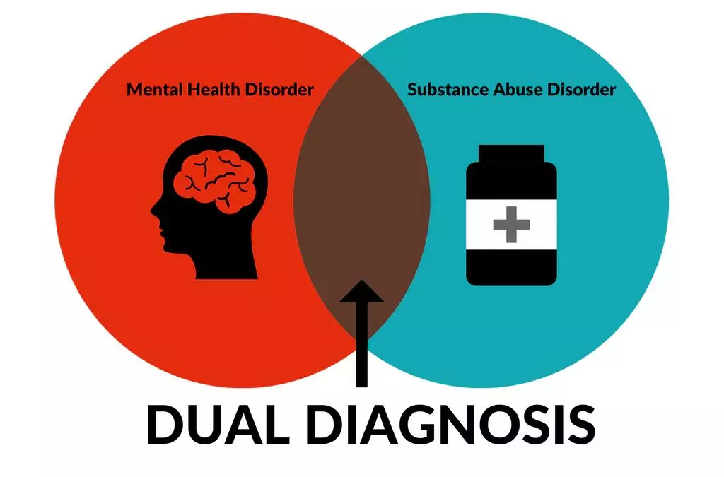 dual-diagnosis-anxiety-arizona-addiction-treatment-integrated-care
