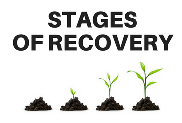 stages-of-addiction-recovery-from-awareness-to-sobriety