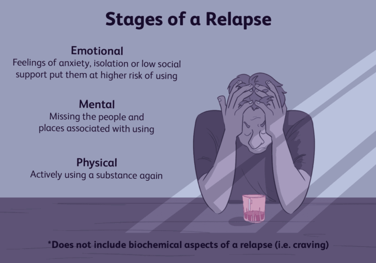 mental-health-relapse-prevention